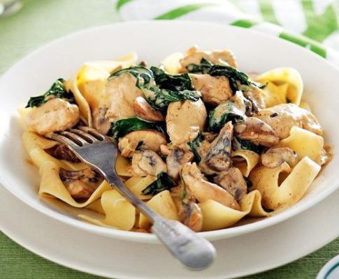 Creamy Paprika Chicken and Mushroom