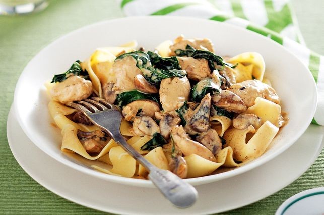 Creamy Paprika Chicken and Mushroom
